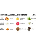 EYE OF LOVE - MATCHMAKER BLACK DIAMOND PROFUMO AI FEROMONI ATTRACT HER 30 ML EYE OF LOVE - MATCHMAKER BLACK DIAMOND PROFUMO AI FEROMONI ATTRACT HER 30 ML