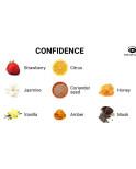 EYE OF LOVE - EOL PHEROMONE PARFUM 10 ML - CONFIDENCE EYE OF LOVE - EOL PHEROMONE PARFUM 10 ML - CONFIDENCE
