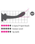ICICLES - N. 89 DILDO VIOLET ICICLES - N. 89 DILDO VIOLET