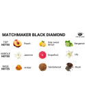 EYE OF LOVE - CANDELA DA MASSAGGIO CON DIAMANTE NERO MATCHMAKER ATTRACT HER 150 ML EYE OF LOVE - CANDELA DA MASSAGGIO CON DIAMANTE NERO MATCHMAKER ATTRACT HER 150 ML