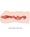 CRAZY BULL - MASTURBATORE LINDA VAGINA 13.7 CM CRAZY BULL - MASTURBATORE LINDA VAGINA 13.7 CM