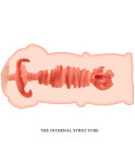 CRAZY BULL - MASTURBATORE VAGINA LILLIAN 13 CM CRAZY BULL - MASTURBATORE VAGINA LILLIAN 13 CM